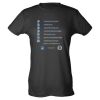 Women's Poly-Rich T-Shirt Thumbnail