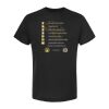 Poly-Rich T-Shirt Thumbnail